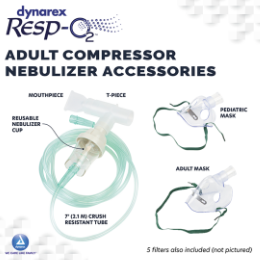 Picture of Compressor Nebulizer