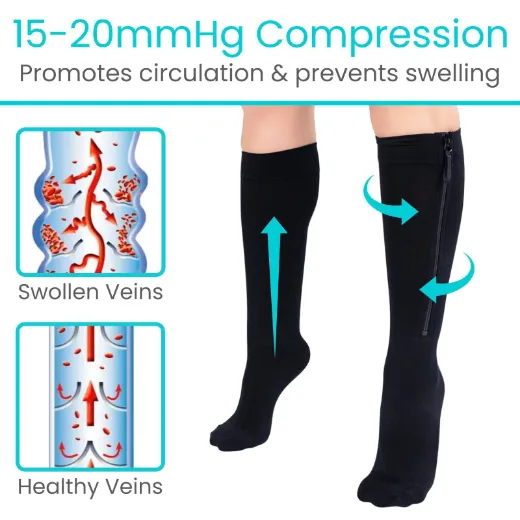 Picture of Zippered Knee High Compression Stockings 15-20mmHg